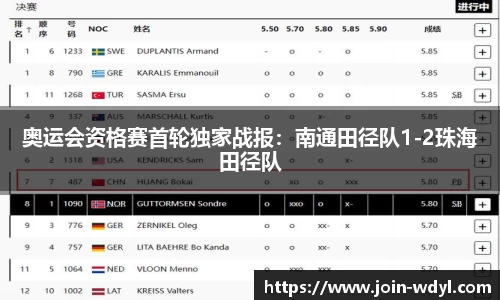 奥运会资格赛首轮独家战报：南通田径队1-2珠海田径队