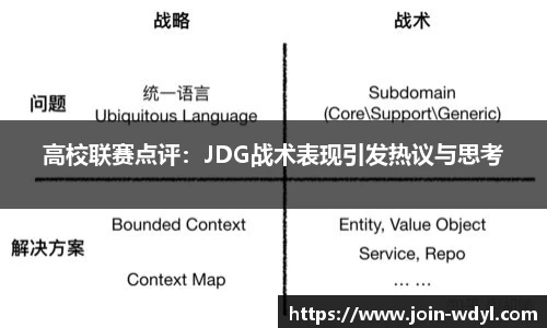 高校联赛点评：JDG战术表现引发热议与思考